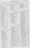 Pall Mall Gazette Saturday 05 August 1865 Page 8