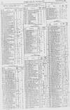 Pall Mall Gazette Saturday 26 August 1865 Page 8