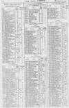 Pall Mall Gazette Wednesday 27 September 1865 Page 8