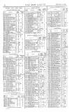 Pall Mall Gazette Friday 12 January 1866 Page 8