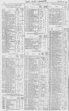 Pall Mall Gazette Saturday 20 January 1866 Page 10