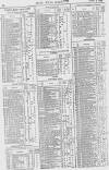 Pall Mall Gazette Saturday 07 April 1866 Page 10