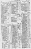 Pall Mall Gazette Monday 09 April 1866 Page 8