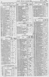 Pall Mall Gazette Friday 13 April 1866 Page 8