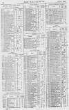 Pall Mall Gazette Saturday 02 June 1866 Page 10