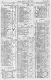Pall Mall Gazette Thursday 07 June 1866 Page 8