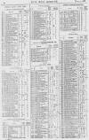 Pall Mall Gazette Saturday 09 June 1866 Page 10