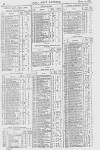 Pall Mall Gazette Thursday 14 June 1866 Page 10