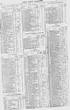 Pall Mall Gazette Monday 18 June 1866 Page 10