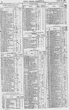 Pall Mall Gazette Thursday 28 June 1866 Page 8