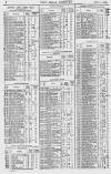 Pall Mall Gazette Monday 29 October 1866 Page 8
