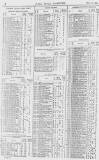 Pall Mall Gazette Thursday 08 November 1866 Page 8