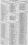 Pall Mall Gazette Saturday 01 December 1866 Page 11