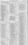 Pall Mall Gazette Wednesday 26 December 1866 Page 10