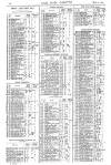 Pall Mall Gazette Thursday 02 May 1867 Page 10