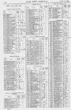 Pall Mall Gazette Friday 14 June 1867 Page 10