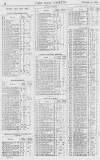 Pall Mall Gazette Thursday 31 October 1867 Page 12