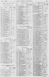 Pall Mall Gazette Saturday 09 November 1867 Page 13