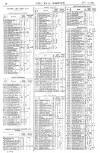 Pall Mall Gazette Thursday 14 November 1867 Page 10