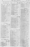 Pall Mall Gazette Monday 02 December 1867 Page 12