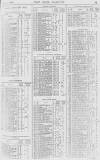 Pall Mall Gazette Monday 11 May 1868 Page 13