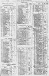 Pall Mall Gazette Thursday 07 January 1869 Page 13