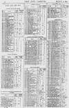 Pall Mall Gazette Friday 26 February 1869 Page 12