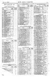 Pall Mall Gazette Friday 21 May 1869 Page 13