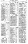 Pall Mall Gazette Tuesday 01 June 1869 Page 13