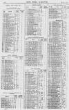 Pall Mall Gazette Friday 04 June 1869 Page 12