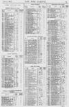 Pall Mall Gazette Wednesday 09 June 1869 Page 13