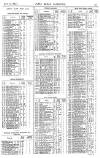 Pall Mall Gazette Tuesday 15 June 1869 Page 13
