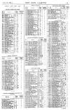 Pall Mall Gazette Wednesday 16 June 1869 Page 13