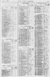 Pall Mall Gazette Friday 25 June 1869 Page 13