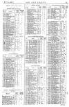 Pall Mall Gazette Wednesday 30 June 1869 Page 13