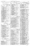 Pall Mall Gazette Thursday 08 July 1869 Page 13