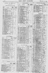 Pall Mall Gazette Tuesday 19 October 1869 Page 12