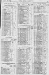 Pall Mall Gazette Thursday 28 October 1869 Page 13