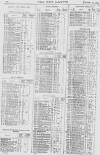 Pall Mall Gazette Friday 29 October 1869 Page 12