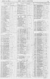 Pall Mall Gazette Monday 15 August 1870 Page 13