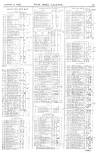 Pall Mall Gazette Thursday 29 December 1870 Page 13