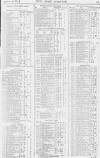 Pall Mall Gazette Friday 13 January 1871 Page 13