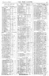 Pall Mall Gazette Friday 03 February 1871 Page 13