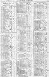 Pall Mall Gazette Friday 10 February 1871 Page 13