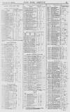 Pall Mall Gazette Wednesday 21 February 1872 Page 13