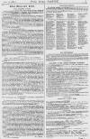 Pall Mall Gazette Saturday 13 April 1872 Page 7