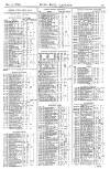 Pall Mall Gazette Monday 19 May 1873 Page 13