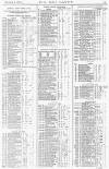 Pall Mall Gazette Monday 08 December 1873 Page 13