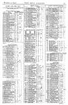 Pall Mall Gazette Thursday 12 November 1874 Page 13