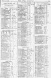 Pall Mall Gazette Monday 03 April 1876 Page 13